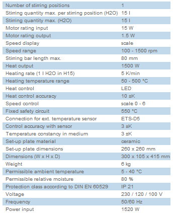 IKA C-mag HS 10 | Doeleur Electrosystems, Inc.