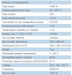 Technical Data